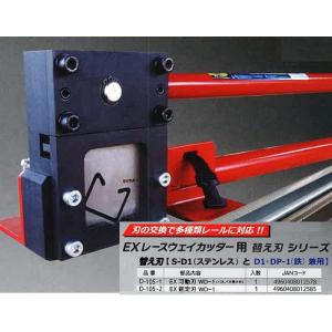 ネグロス電工 ダクター穴あけ工具 手動式 穴あけ寸法φ13mm 適合 ネグロス電工 ダクター穴あけ工具 手動式 穴あけ寸法φ13mm 適合
