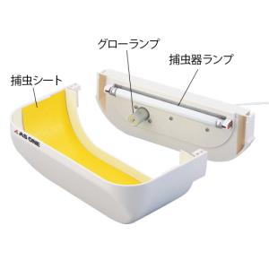 東京エレクトロン 捕虫器 【SKB-001】 電源AC100V 捕虫シート3枚付 東京エレクトロン 捕虫器（集中攻撃）【SKB-001】電源：AC100V 捕虫