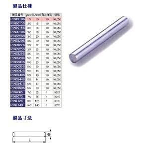 トネ TONE インパクト用ピン（10本入） PIN3522S[30-019612]
