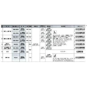 TJMデザイン タジマ カッター替刃J型 10...の詳細画像1