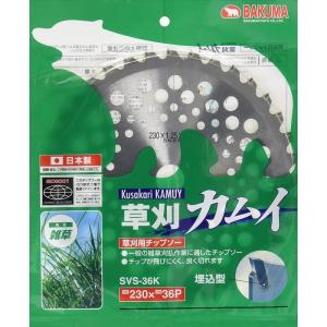 草刈王 255mm×36P バクマ工業 草刈チップソー : プロヤマ - 通販
