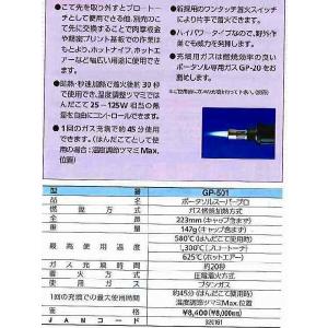 【当日出荷】太洋電機産業 グット GP-501...の詳細画像1