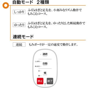 【メーカー公式店】 スライヴ Momi Gea...の詳細画像5