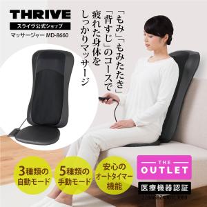 スライヴ シートマッサージャー MD-8660の買取情報