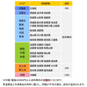 冷凍 白身魚 1kg x10袋 白身魚のフィレ...の詳細画像5