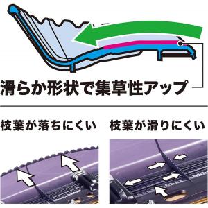 【在庫有・即納】 マキタ(Makita) 46...の詳細画像3