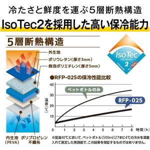 【在庫有・即納】サーモス 保冷バックパック ダ...の詳細画像3