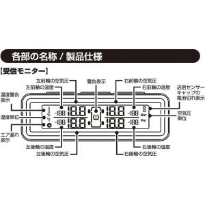 【在庫有】カシムラ タイヤ 空気圧 KD-22...の詳細画像4