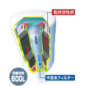 【在庫有】東レ トレビーノ カセッティシリーズ...の詳細画像1