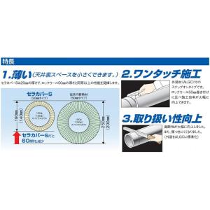 ニチアス セラカバーS 直管用 20mm×15...の詳細画像1