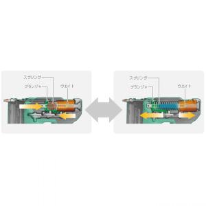 HiKOKI(ハイコーキ) 旧日立工機 18V...の詳細画像1