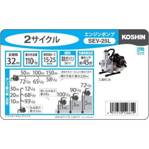 【在庫有・即納】 工進 ハイデルスポンプ 潅水...の詳細画像4