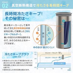 【まとめ買い】【在庫有・即納】ピーコック アイ...の詳細画像4