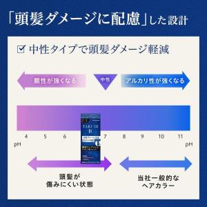 ホーユー メンズビゲン TAKUMI 6A ア...の詳細画像2