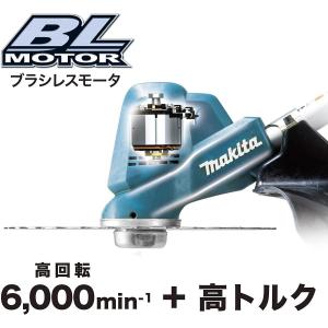 マキタ 充電式草刈機18V 刈込幅230mmチ...の詳細画像3