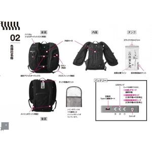 【在庫有・即納】 ICEMAN PRO-X I...の詳細画像1