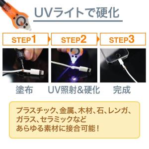 【在庫限り】お買得!BONDIC(ボンディック...の詳細画像3