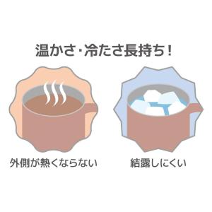 【在庫有】サーモス 真空断熱マグカップ 350...の詳細画像2