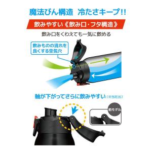 【在庫有・即納】サーモス 真空断熱スポーツボト...の詳細画像4