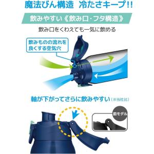 【在庫有・即納】 サーモス 真空断熱スポーツボ...の詳細画像3