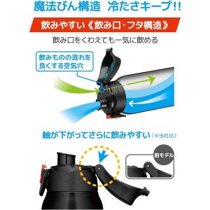 【在庫有・即納】サーモス 真空断熱スポーツボト...の詳細画像3