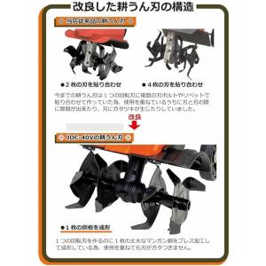 【在庫有・即納】 充電式 電動 耕うん機 耕助...の詳細画像3
