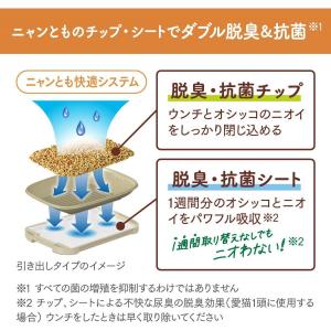 【まとめ買い】エステー ニャンとも清潔トイレ ...の詳細画像1
