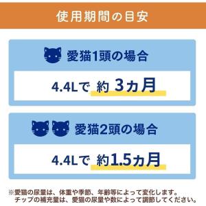 【まとめ買い】エステー ニャンとも清潔トイレ ...の詳細画像3