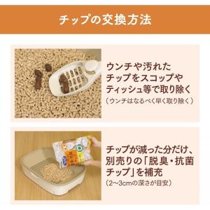 【まとめ買い】エステー ニャンとも清潔トイレ ...の詳細画像5