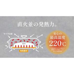 【在庫有・即納】和平フレイズ パリージュ レン...の詳細画像3