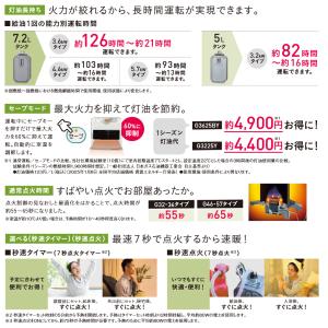 【在庫有・即納】コロナ CORONA 石油ファ...の詳細画像1