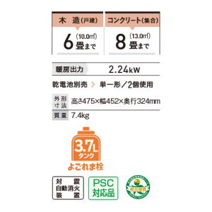 【在庫有・即納】コロナ CORONA ポータブ...の詳細画像1