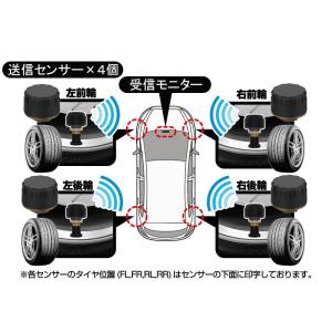【在庫有】カシムラ 車用空気圧センサー KD-...の詳細画像2