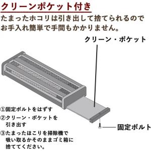 【2F】 【在庫有・即納】メトロ フットヒータ...の詳細画像3