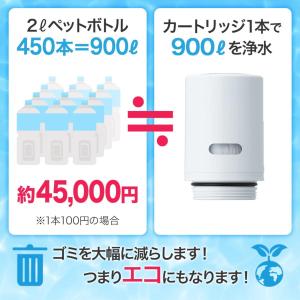 【在庫有】三菱ケミカル クリンスイ 浄水器 カ...の詳細画像1