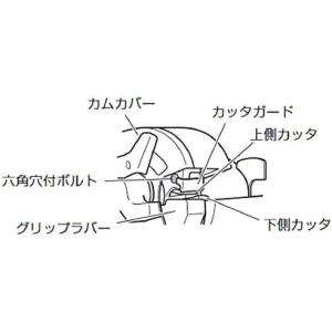 【在庫有・即納】HiKOKI(ハイコーキ) 鉄...の詳細画像1