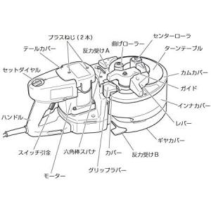 【在庫有・即納】HiKOKI(ハイコーキ) 鉄...の詳細画像2