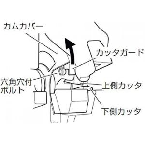 【在庫有・即納】HiKOKI(ハイコーキ) 鉄...の詳細画像3