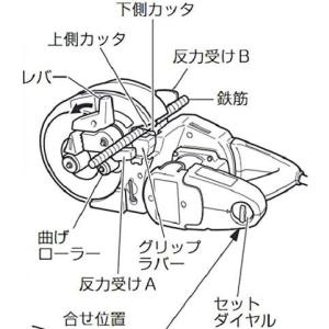 【在庫有・即納】HiKOKI(ハイコーキ) 鉄...の詳細画像4