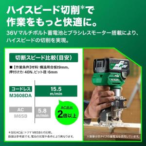 【在庫有・即納】HiKOKI 36V トリマ ...の詳細画像2
