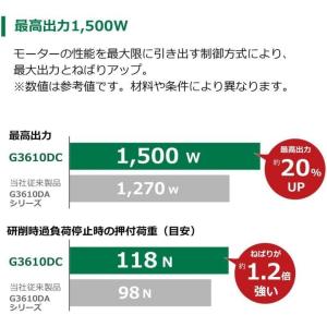 【在庫有・即納】 HiKOKI(ハイコーキ) ...の詳細画像2