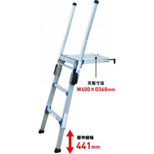 法人のみ アルインコ ALINCO (/A) トラック昇降ステップ 両側手掛かり  