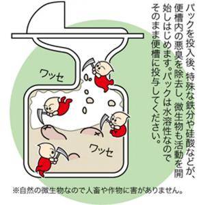【在庫有】アズマ工業 汲み取りトイレバイオ消臭...の詳細画像3