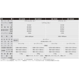 【在庫有・即納】【バッテリー2個付き】 工進(...の詳細画像4