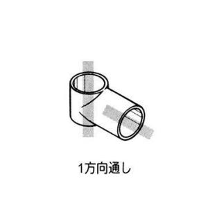 イレクタージョイントJ-118B S IVO ...の詳細画像3