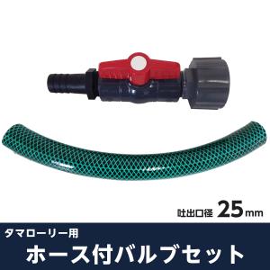 プラスチック製電磁弁 アクアネットプラス 3/4”（20mm）DCラッチ式