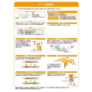 【まとめ買い】【在庫有・即納】ニチバン 布粘着...の詳細画像2