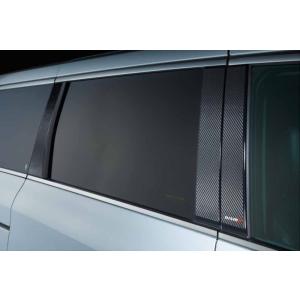 NISMO スカイラインGT-R リアフェンダーカバーセット BCNR33 NISMO