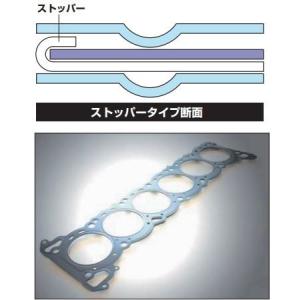 L20/L24/L26 メタルヘッドガスケット ボア径80.5φ 83.5φ 2.0mm ビード