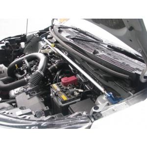 クスコ（CUSCO） 送り先限定 セーフティ21 ロールバー ワークスタイプ